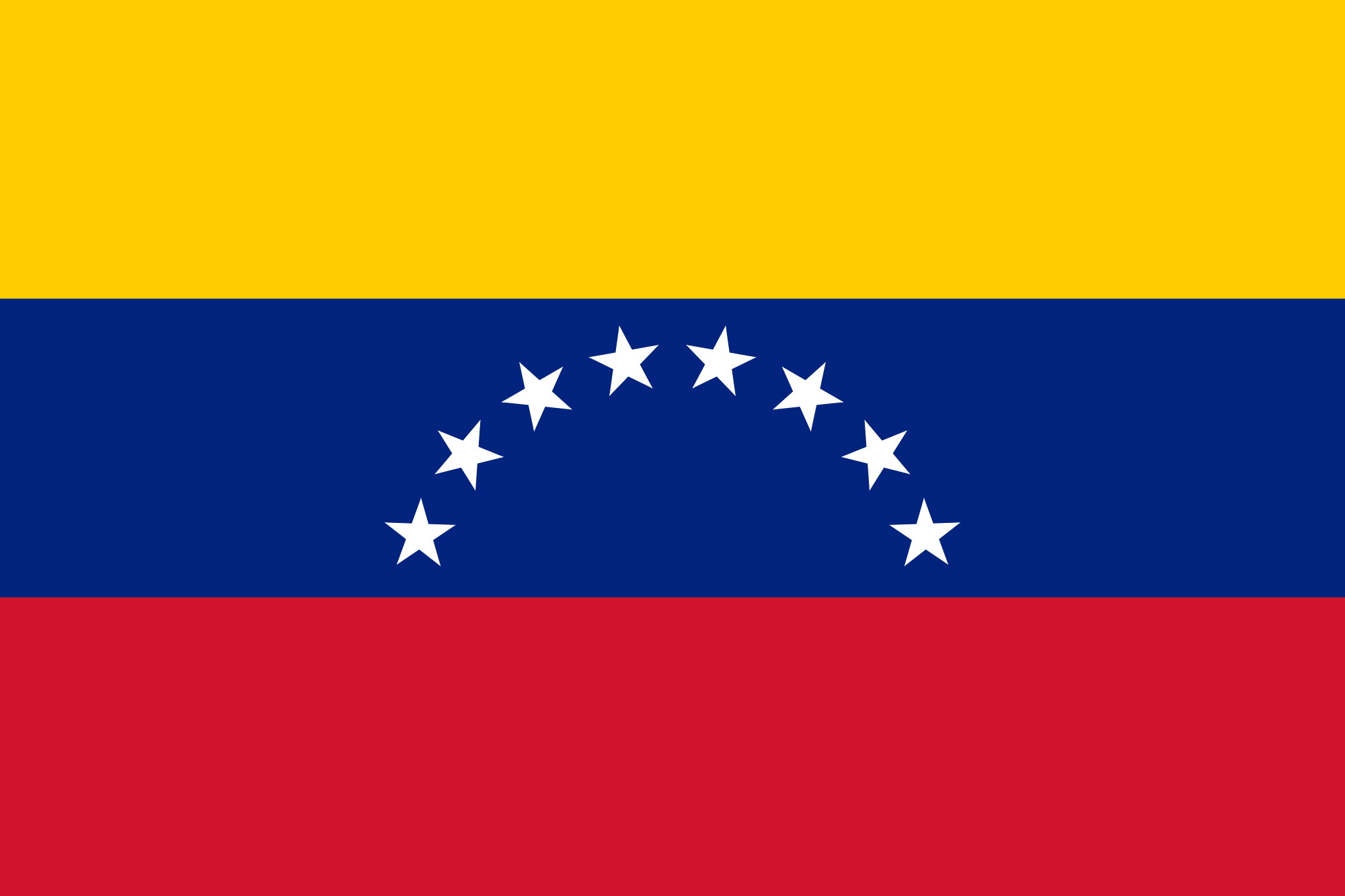 Flag of venezuela